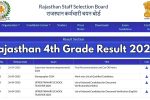 RSMSSB 4th Grade Cut-Off 2025 Category-Wise Marks & Expected Cut-Off Details
